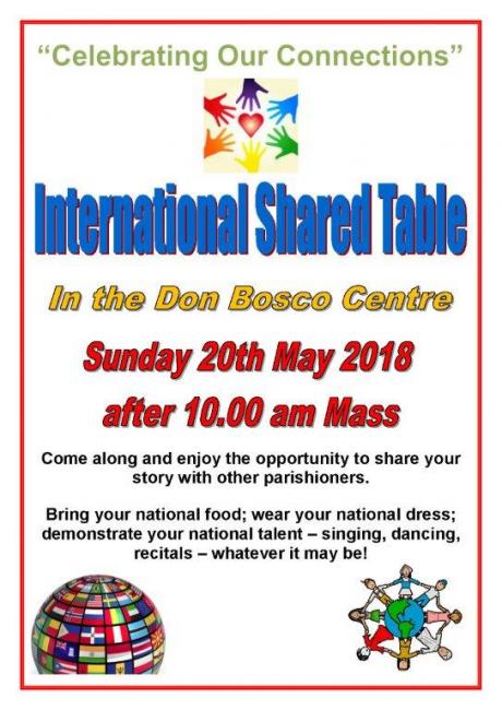 Internatonal Shared Table Poster